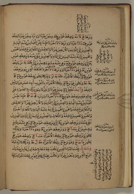 Kitāb al-Majisṭī كتاب المجسطي Ptolemy بطلميوس [‎17v] (45/382)